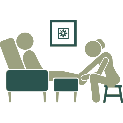 Diabetische Fußpflege Podologikum Heilstaetten